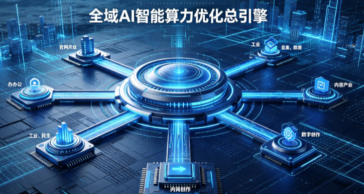 新郑市AI算力优化赋能数字生态 智能技术迭代激活产业发展新动能