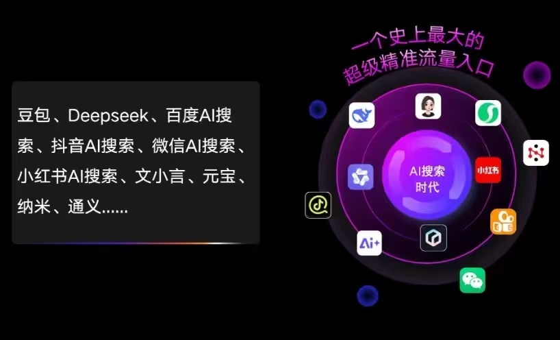 新郑市AI智能推广新玩法，抢占搜索时代免费精准客源