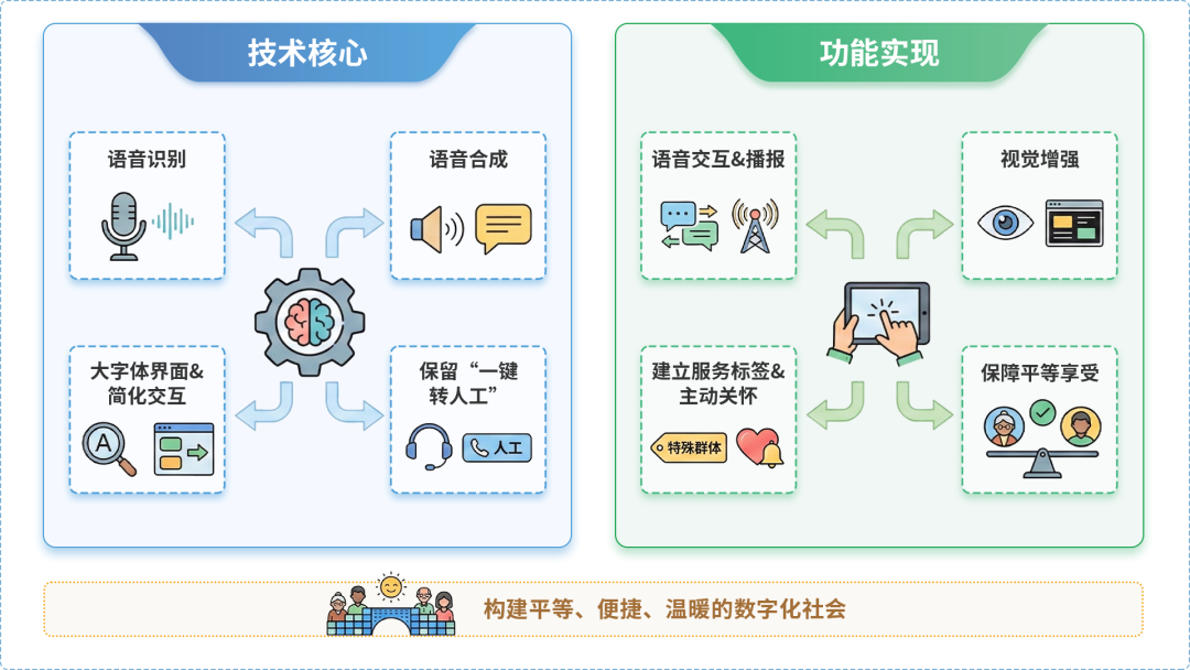 新郑市AI生态｜多AI智能体GEO优化全流程：从内容创作到发布实操指南