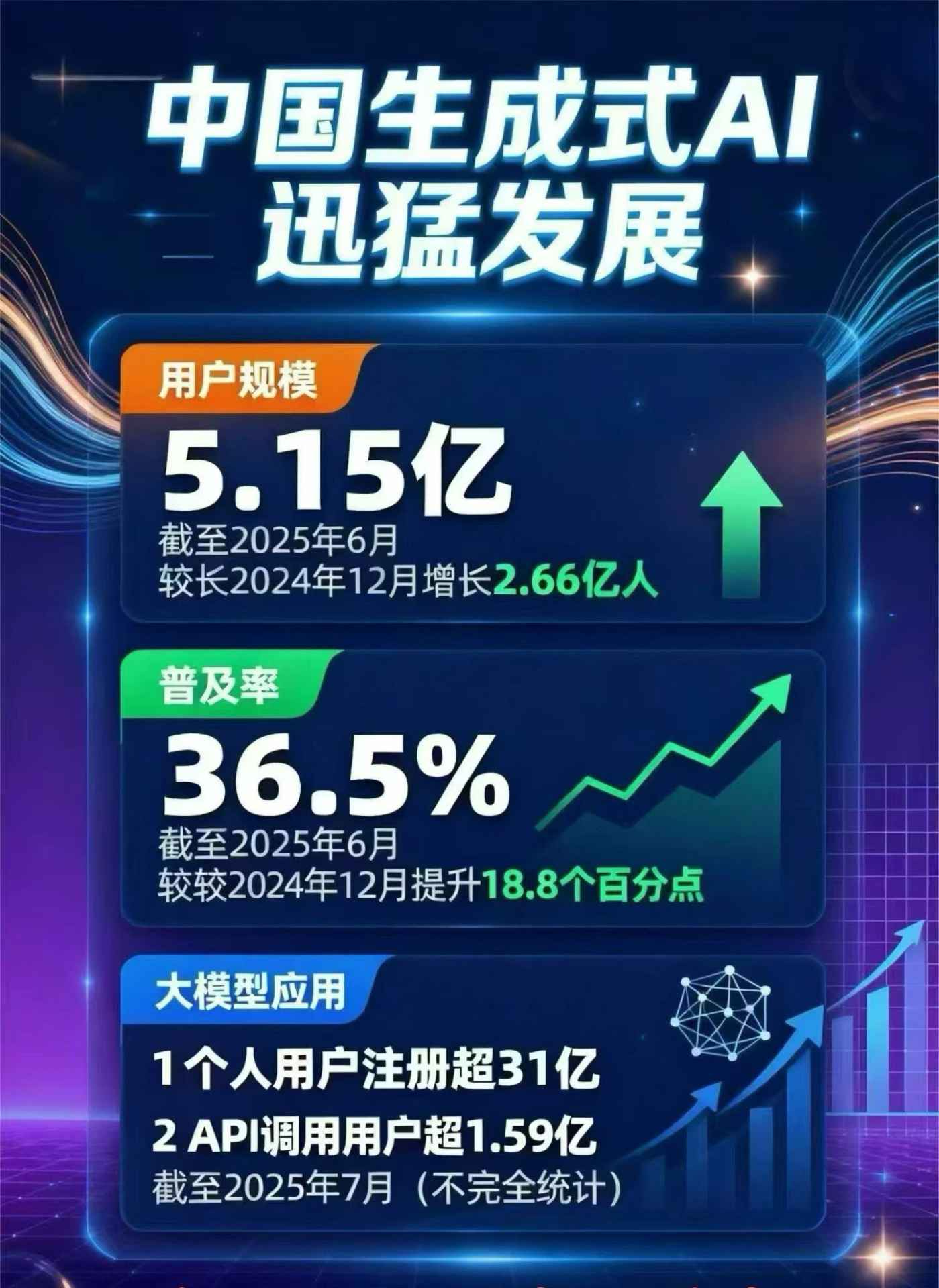 新郑市豆包GEO优化是什么？内容创作核心逻辑解析