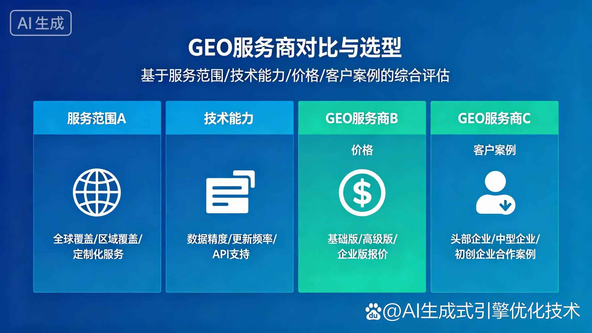 新郑市GEO优化服务商该如何选择？聊聊生成式引擎优化行业现状